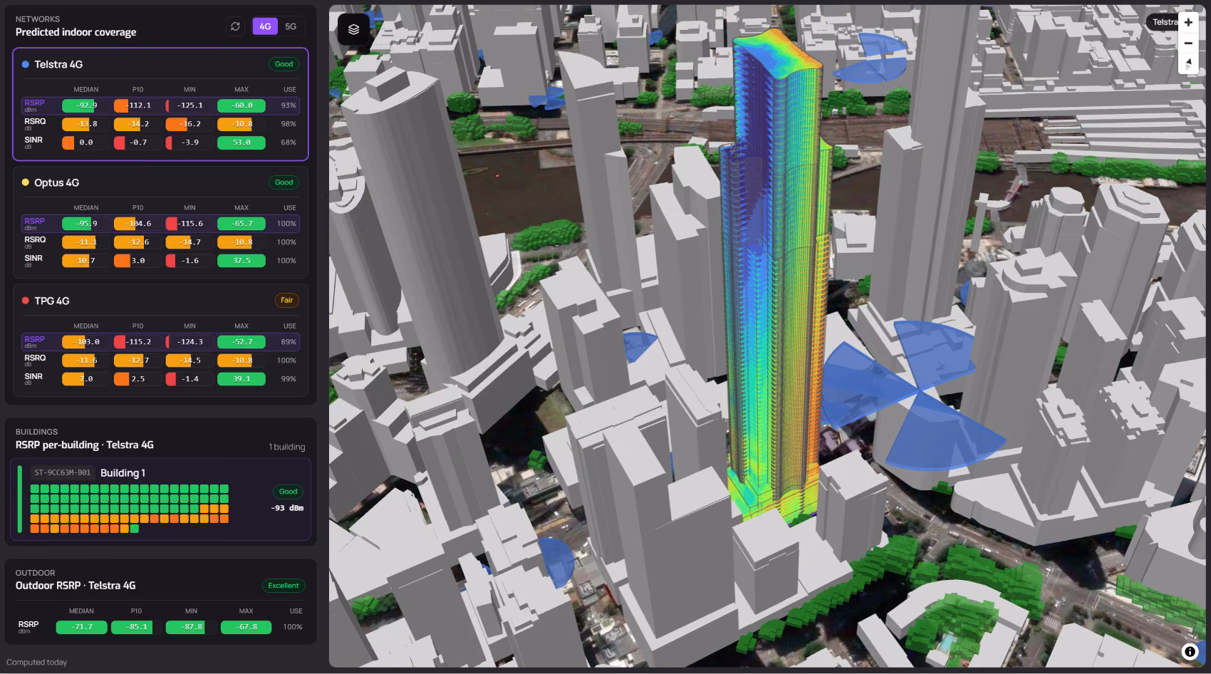 Predictive analysis of Telstra 4G coverage at Australia 108 in Melbourne