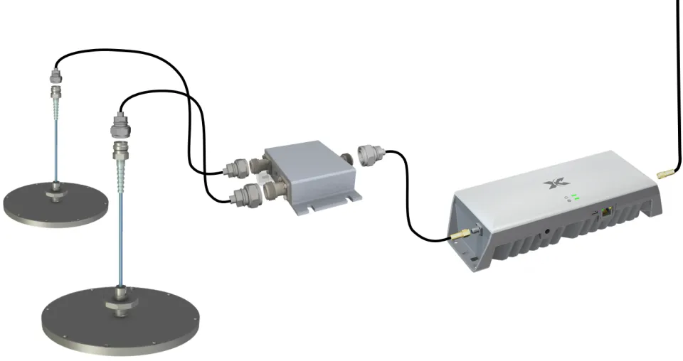 Cel-Fi G41 multiple antennas connected to a building repeater